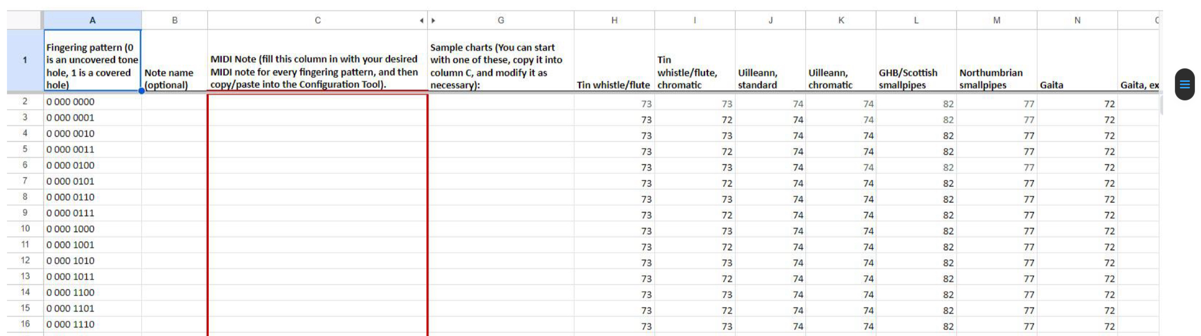 Google Fingering Sheet