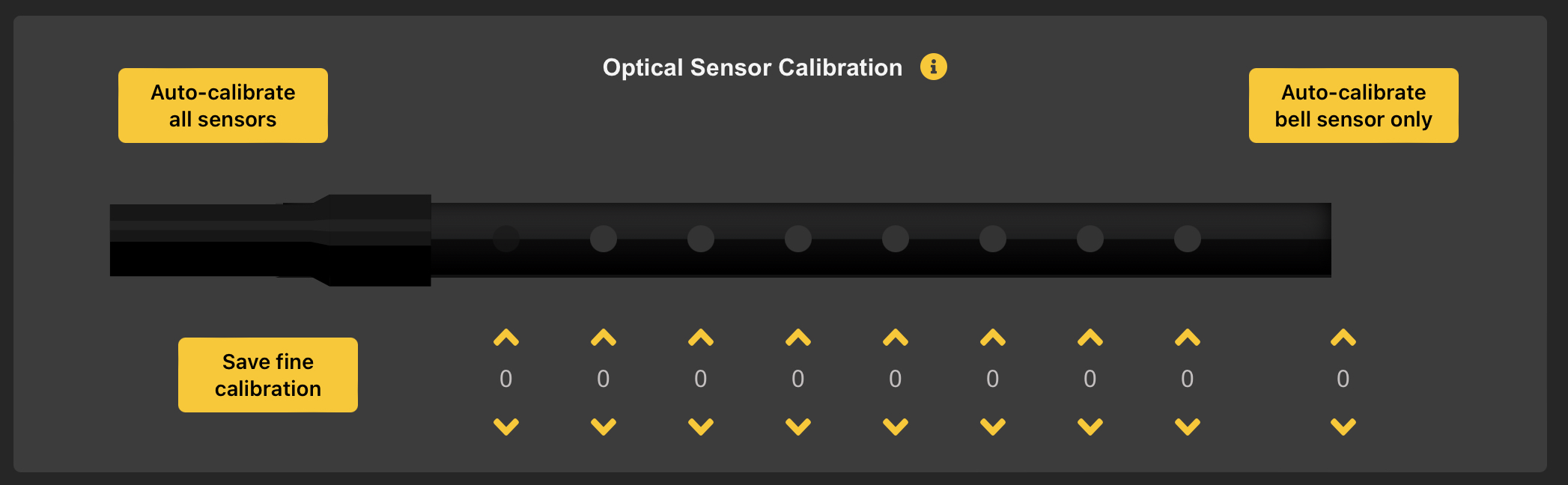 Optical Sensor Calibration Panel