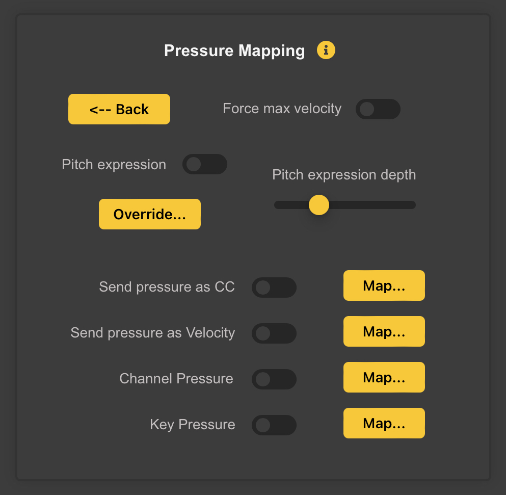 Pressure Mapping Panel